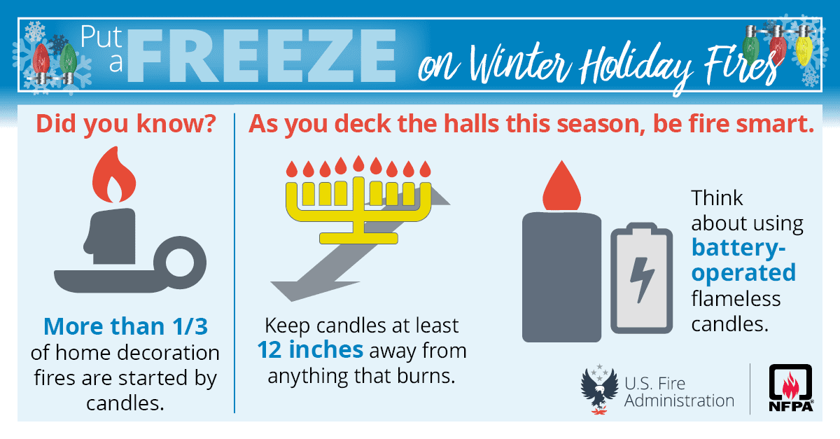 Safety Tips for holiday candles