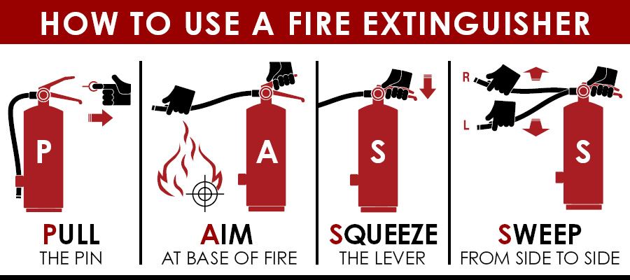 20 _ Fire Extinguisher PASS _ graphic_c