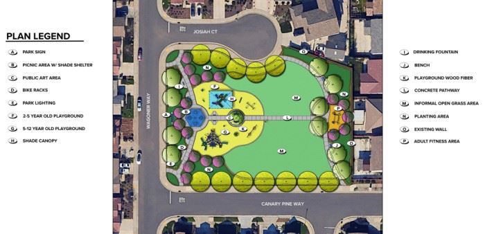 Sun Grove Park Site Master Plan