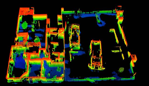 3D Point Cloud